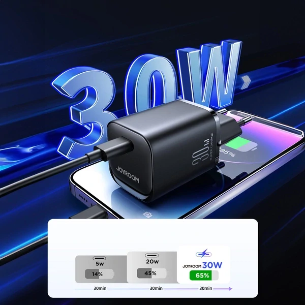 Joyroom JR-TCF07EU Speed Series 30W USB-C PD/QC/AFC/FCP Rýchlo nabíjačka